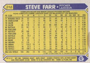 1987 O-Pee-Chee #216 Steve Farr Back