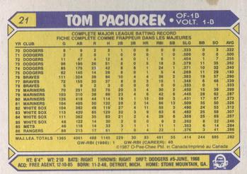 1987 O-Pee-Chee #21 Tom Paciorek Back
