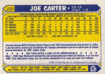 1987 O-Pee-Chee #220 Joe Carter Back