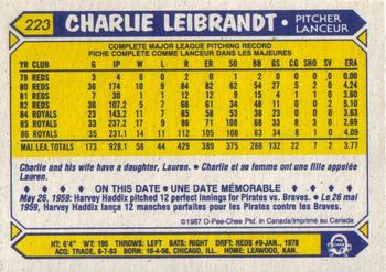 1987 O-Pee-Chee #223 Charlie Leibrandt Back