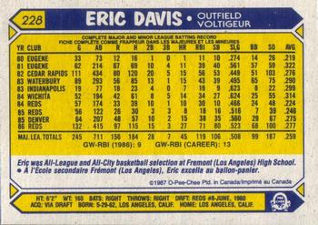 1987 O-Pee-Chee #228 Eric Davis Back