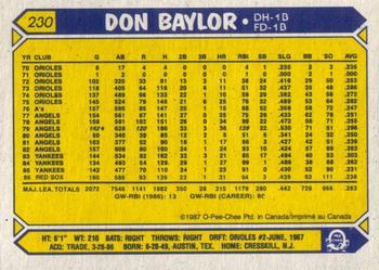 1987 O-Pee-Chee #230 Don Baylor Back