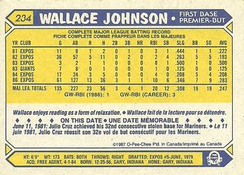 1987 O-Pee-Chee #234 Wallace Johnson Back