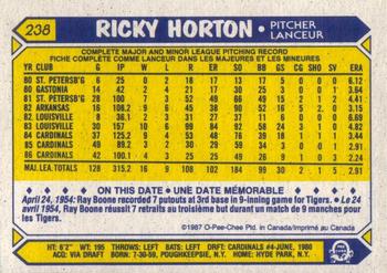 1987 O-Pee-Chee #238 Ricky Horton Back