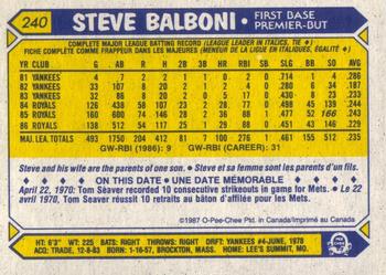 1987 O-Pee-Chee #240 Steve Balboni Back