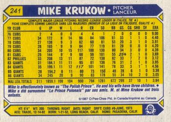 1987 O-Pee-Chee #241 Mike Krukow Back
