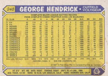 1987 O-Pee-Chee #248 George Hendrick Back