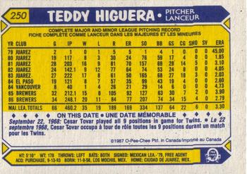 1987 O-Pee-Chee #250 Teddy Higuera Back