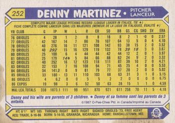 1987 O-Pee-Chee #252 Denny Martinez Back