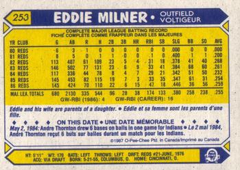 1987 O-Pee-Chee #253 Eddie Milner Back