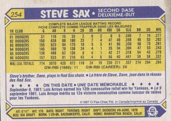 1987 O-Pee-Chee #254 Steve Sax Back