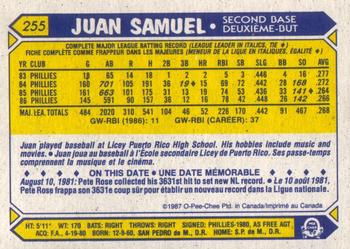 1987 O-Pee-Chee #255 Juan Samuel Back