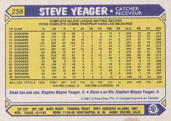1987 O-Pee-Chee #258 Steve Yeager Back