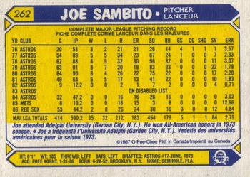 1987 O-Pee-Chee #262 Joe Sambito Back