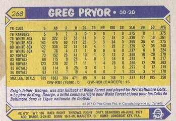1987 O-Pee-Chee #268 Greg Pryor Back