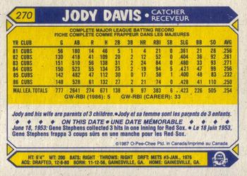 1987 O-Pee-Chee #270 Jody Davis Back