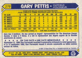 1987 O-Pee-Chee #278 Gary Pettis Back