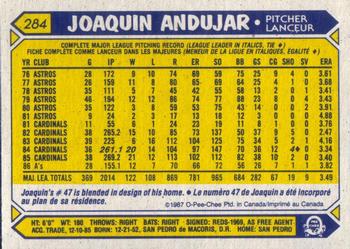 1987 O-Pee-Chee #284 Joaquin Andujar Back