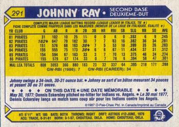 1987 O-Pee-Chee #291 Johnny Ray Back