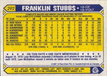 1987 O-Pee-Chee #292 Franklin Stubbs Back