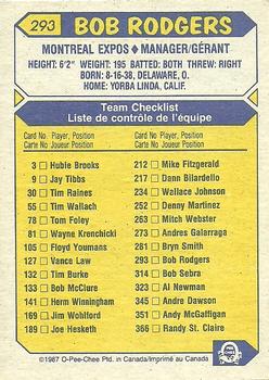 1987 O-Pee-Chee #293 Bob Rodgers Back