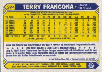 1987 O-Pee-Chee #294 Terry Francona Back