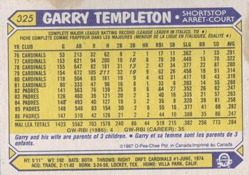 1987 O-Pee-Chee #325 Garry Templeton Back