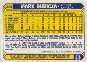 1987 O-Pee-Chee #326 Mark Gubicza Back