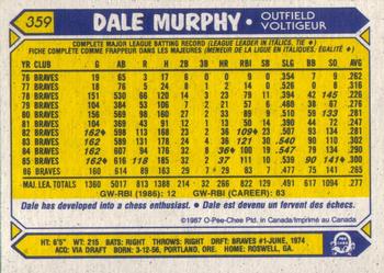 1987 O-Pee-Chee #359 Dale Murphy Back