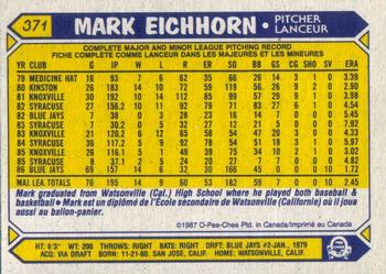 1987 O-Pee-Chee #371 Mark Eichhorn Back