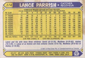 1987 O-Pee-Chee #374 Lance Parrish Back