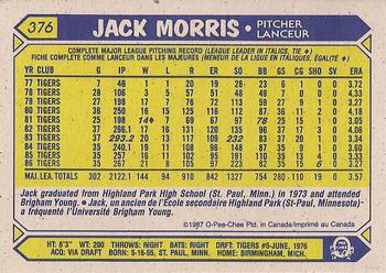 1987 O-Pee-Chee #376 Jack Morris Back