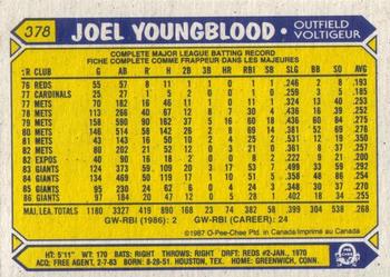 1987 O-Pee-Chee #378 Joel Youngblood Back