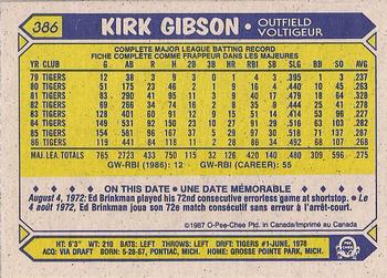 1987 O-Pee-Chee #386 Kirk Gibson Back