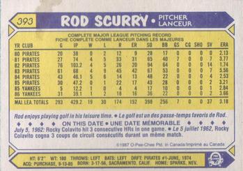 1987 O-Pee-Chee #393 Rod Scurry Back