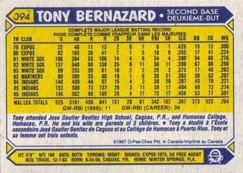 1987 O-Pee-Chee #394 Tony Bernazard Back