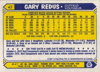 1987 O-Pee-Chee #42 Gary Redus Back