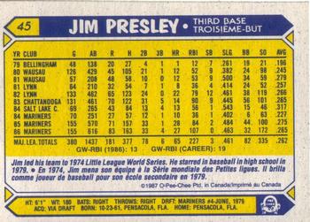 1987 O-Pee-Chee #45 Jim Presley Back