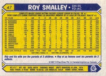 1987 O-Pee-Chee #47 Roy Smalley Back