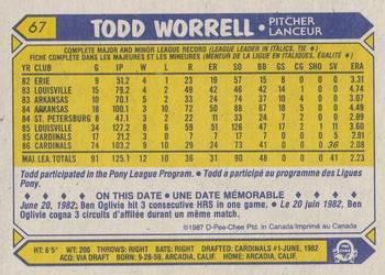 1987 O-Pee-Chee #67 Todd Worrell Back