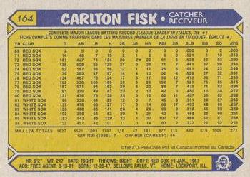 1987 O-Pee-Chee #164 Carlton Fisk Back