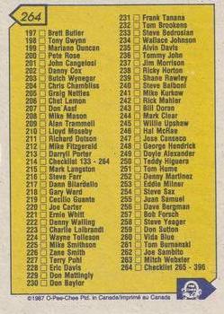 1987 O-Pee-Chee #264 Checklist: 133-264 Back