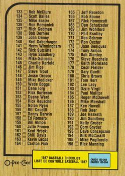 1987 O-Pee-Chee #264 Checklist: 133-264 Front