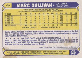 1987 O-Pee-Chee #66 Marc Sullivan Back