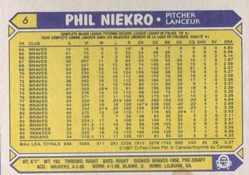 1987 O-Pee-Chee #6 Phil Niekro Back