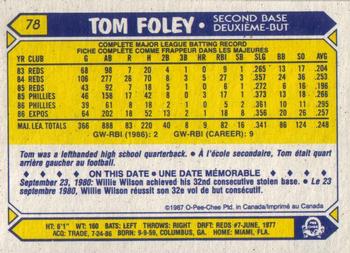 1987 O-Pee-Chee #78 Tom Foley Back