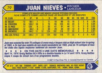 1987 O-Pee-Chee #79 Juan Nieves Back