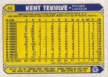 1987 O-Pee-Chee #86 Kent Tekulve Back