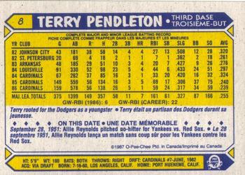 1987 O-Pee-Chee #8 Terry Pendleton Back