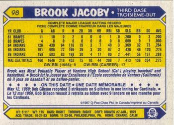 1987 O-Pee-Chee #98 Brook Jacoby Back